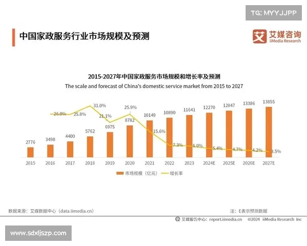 重铸王国荣耀的战略布局与未来发展趋势分析 重铸王国荣耀的战略布局与未来发展趋势分析
