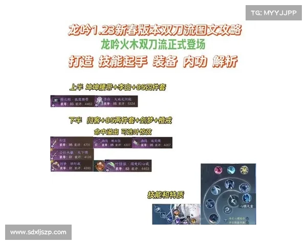 装备打造全攻略:从基础入门到高级技巧全面解析 装备打造全攻略:从基础入门到高级技巧全面解析