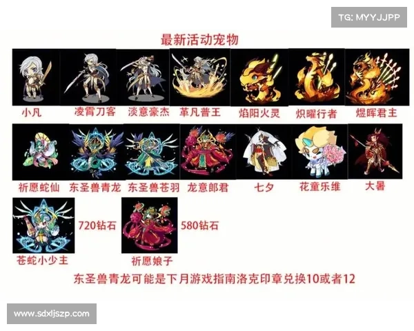 洛克王国快速提升等级的有效方法与技巧全面解析 洛克王国快速提升等级的有效方法与技巧全面解析