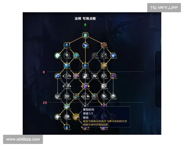 冰系法师加点策略解析 如何根据战斗需求合理分配属性点 冰系法师加点策略解析 如何根据战斗需求合理分配属性点