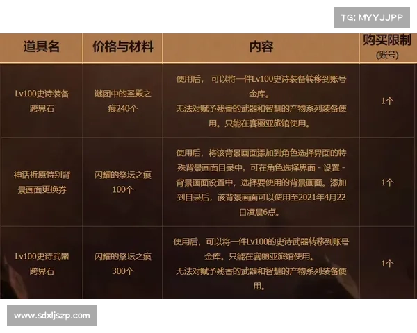 追梦格斗之路:年轻勇士必备的成长与挑战清单 追梦格斗之路:年轻勇士必备的成长与挑战清单